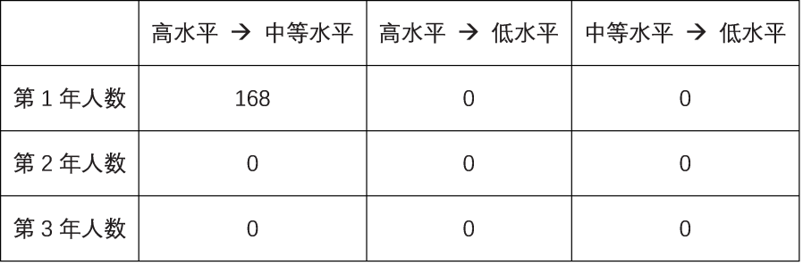 30db85a3177e4b5f91abd2409410649c.png