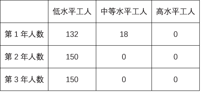 9e24ea90356332af15e968f35e1f2c97.png