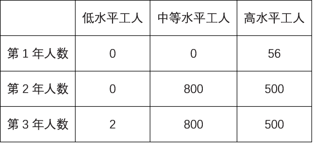cf775a507f02b2c71c4ed41b2e470ec4.png