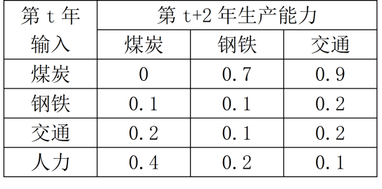 ff58abb5a0739a908c039de56e53ceb0.png